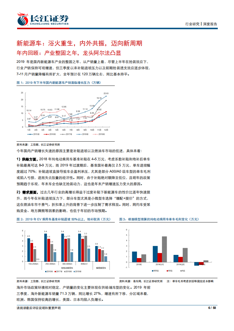 电新行业2020年度投资策略：迈向新周期-191227.pdf 第6页