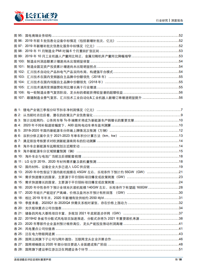 电新行业2020年度投资策略：迈向新周期-191227.pdf 第5页