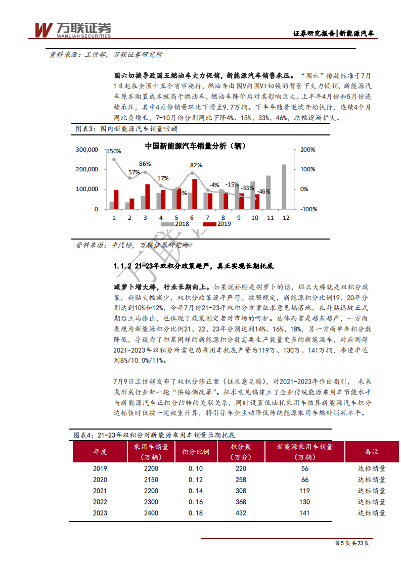 电新行业2020年投资策略报告（上）：深蹲起跳，迎接高质量发展-191212.pdf 第5页