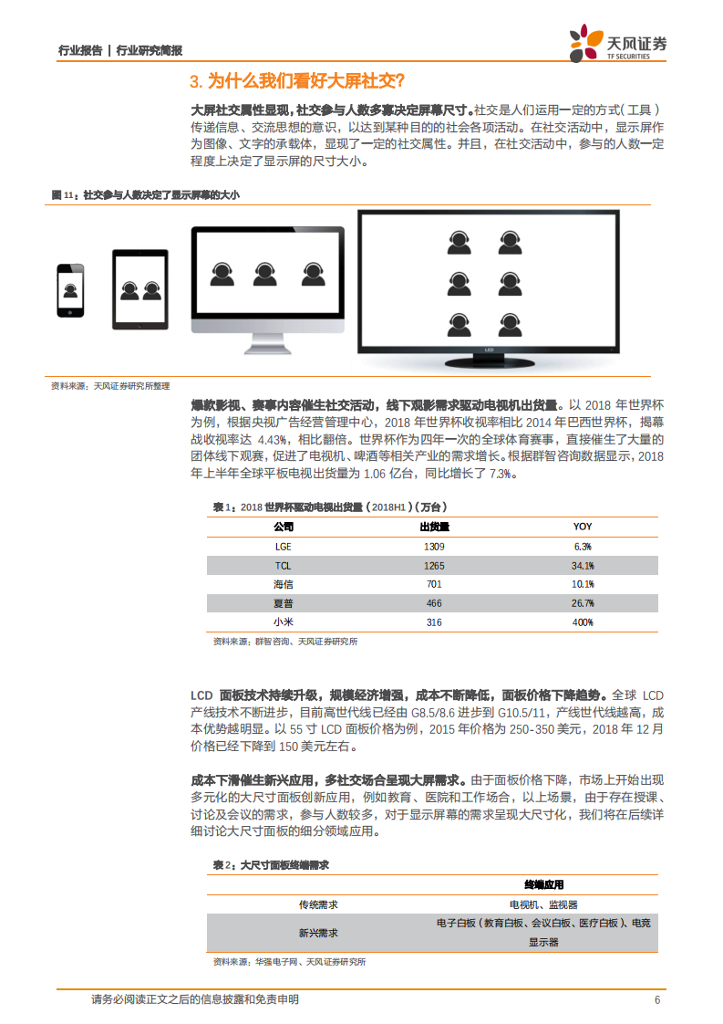 电子：显示行业最重要的几个问题.pdf 第6页