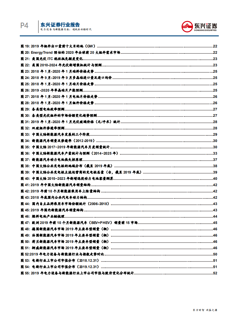 电新行业深度暨庚子年（2020）投资策略：迎战后补贴时代-200213.pdf 第4页