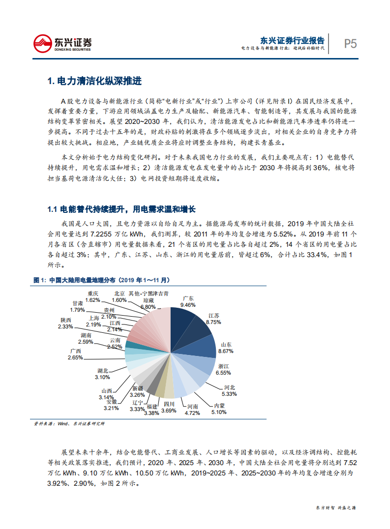 电新行业深度暨庚子年（2020）投资策略：迎战后补贴时代-200213.pdf 第5页