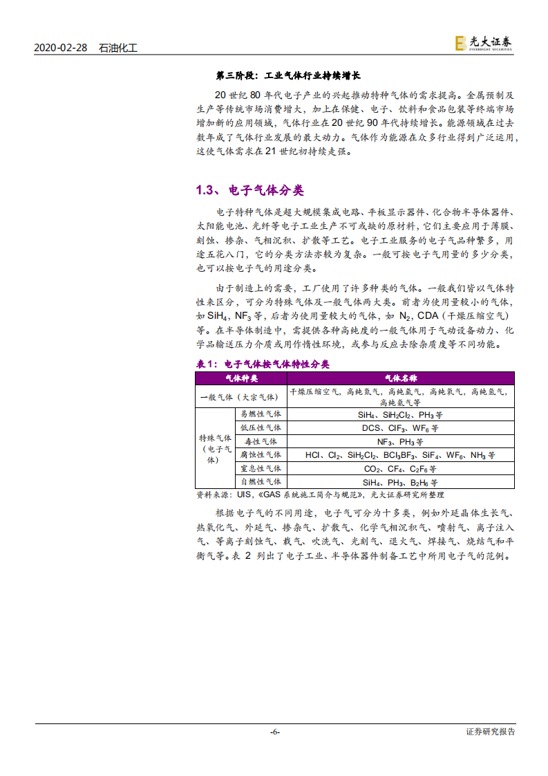 电子特气行业深度报告：小荷才露尖尖角，电子特气国产化迎历史性机遇-200228.pdf 第6页