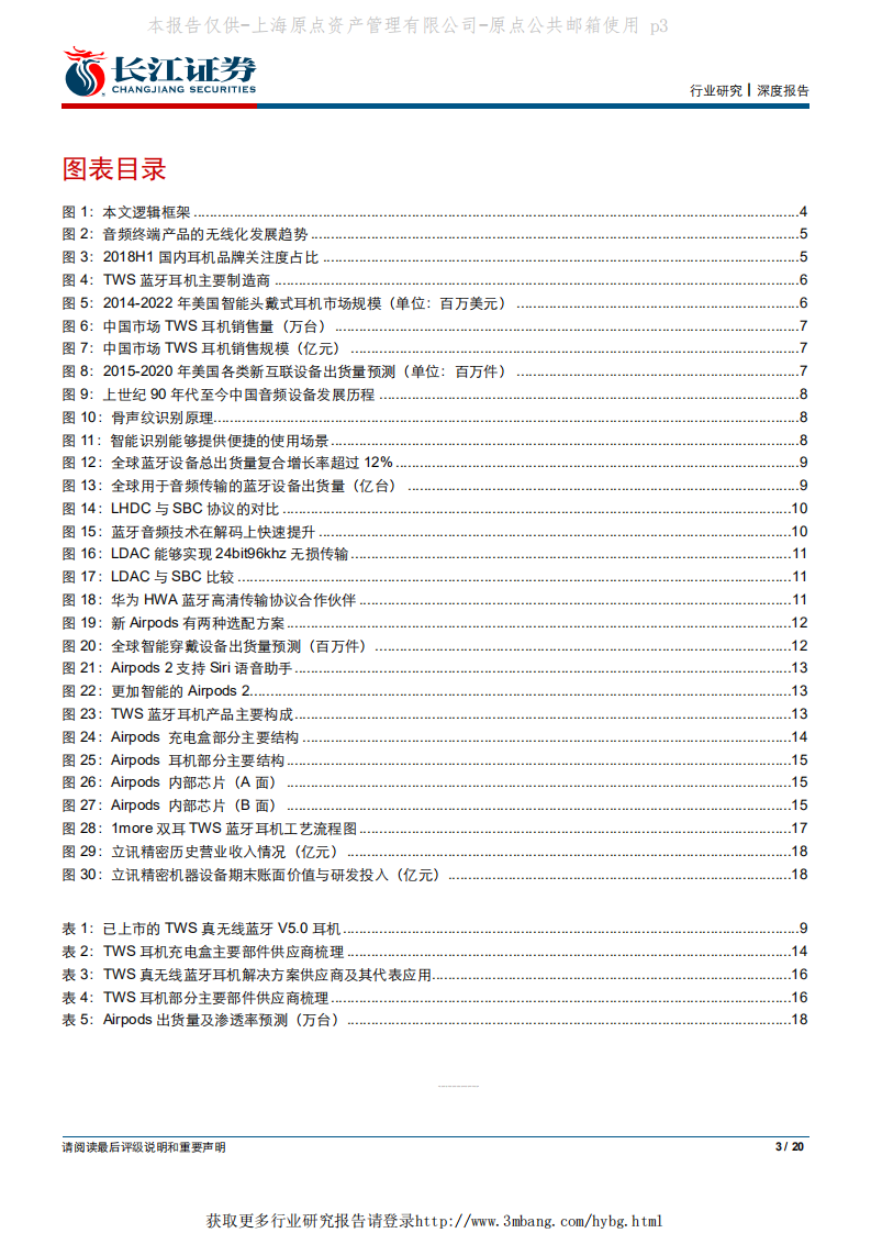 电子元件行业：TWS耳机专题报告，大音希声，大象无形-190322.pdf 第3页
