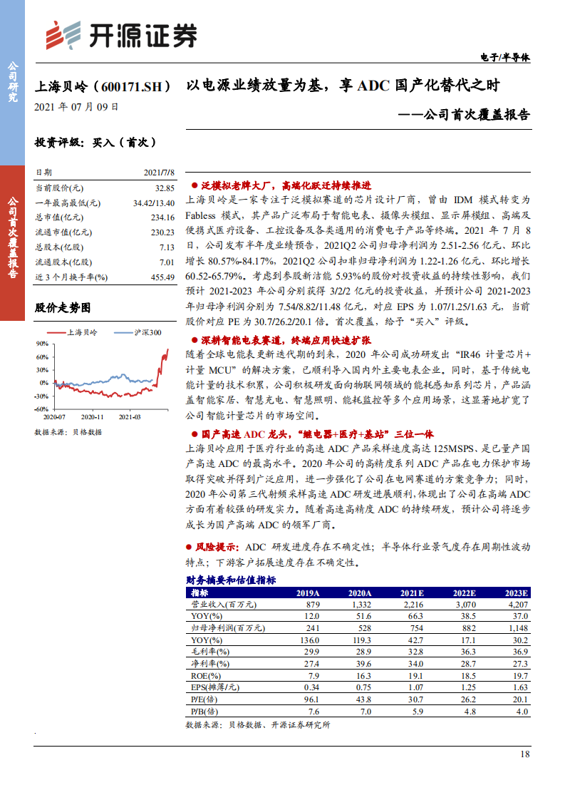 上海贝岭-公司首次覆盖报告：以电源业绩放量为基，享ADC国产化替代之时-210709.pdf 第1页
