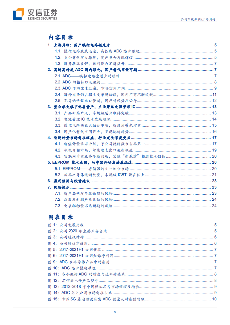 上海贝岭-聚焦电源管理新赛道，ADC国产替代快速崛起-210916.pdf 第3页