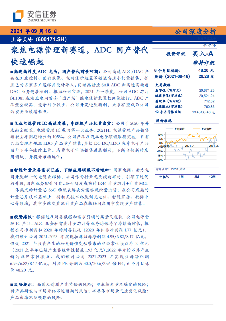 上海贝岭-聚焦电源管理新赛道，ADC国产替代快速崛起-210916.pdf 第1页