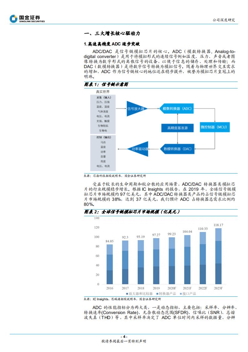 上海贝岭-完善电源管理布局，高性能ADC初显锋芒-210801.pdf 第4页