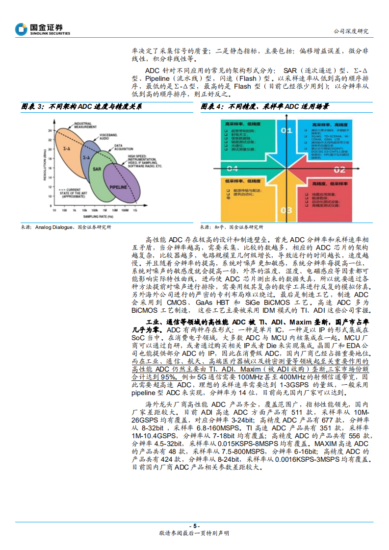 上海贝岭-完善电源管理布局，高性能ADC初显锋芒-210801.pdf 第5页