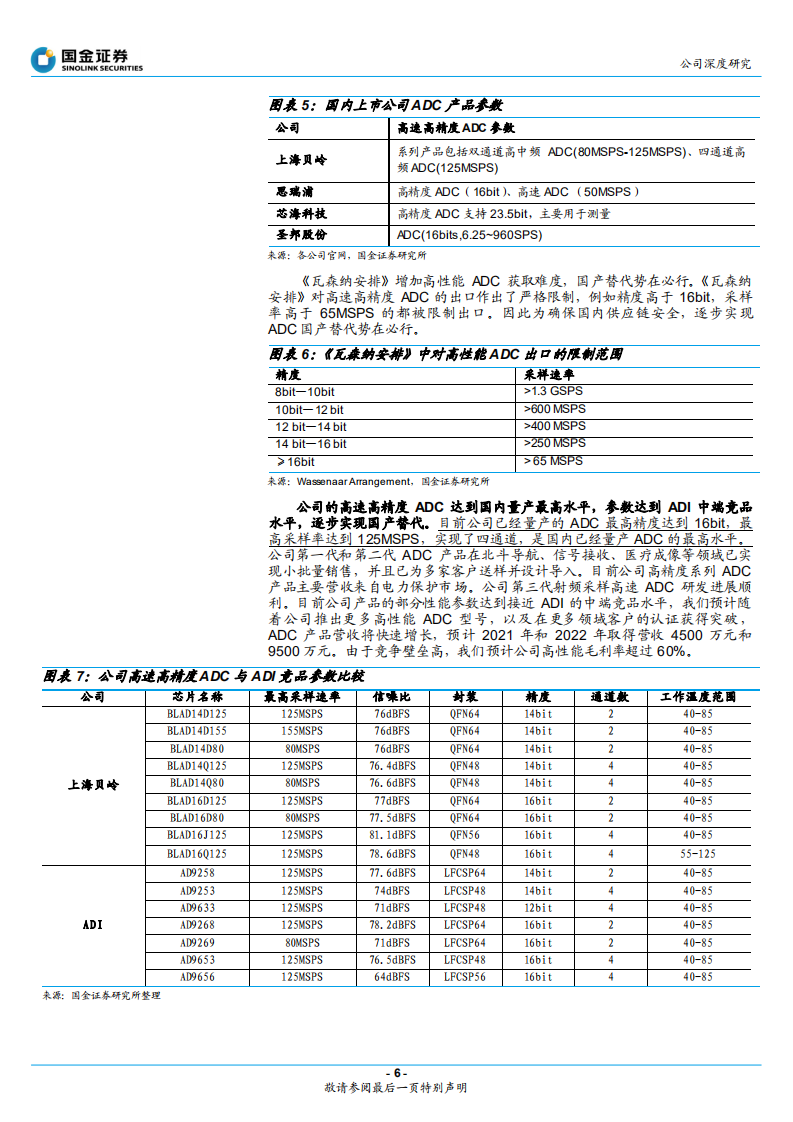 上海贝岭-完善电源管理布局，高性能ADC初显锋芒-210801.pdf 第6页