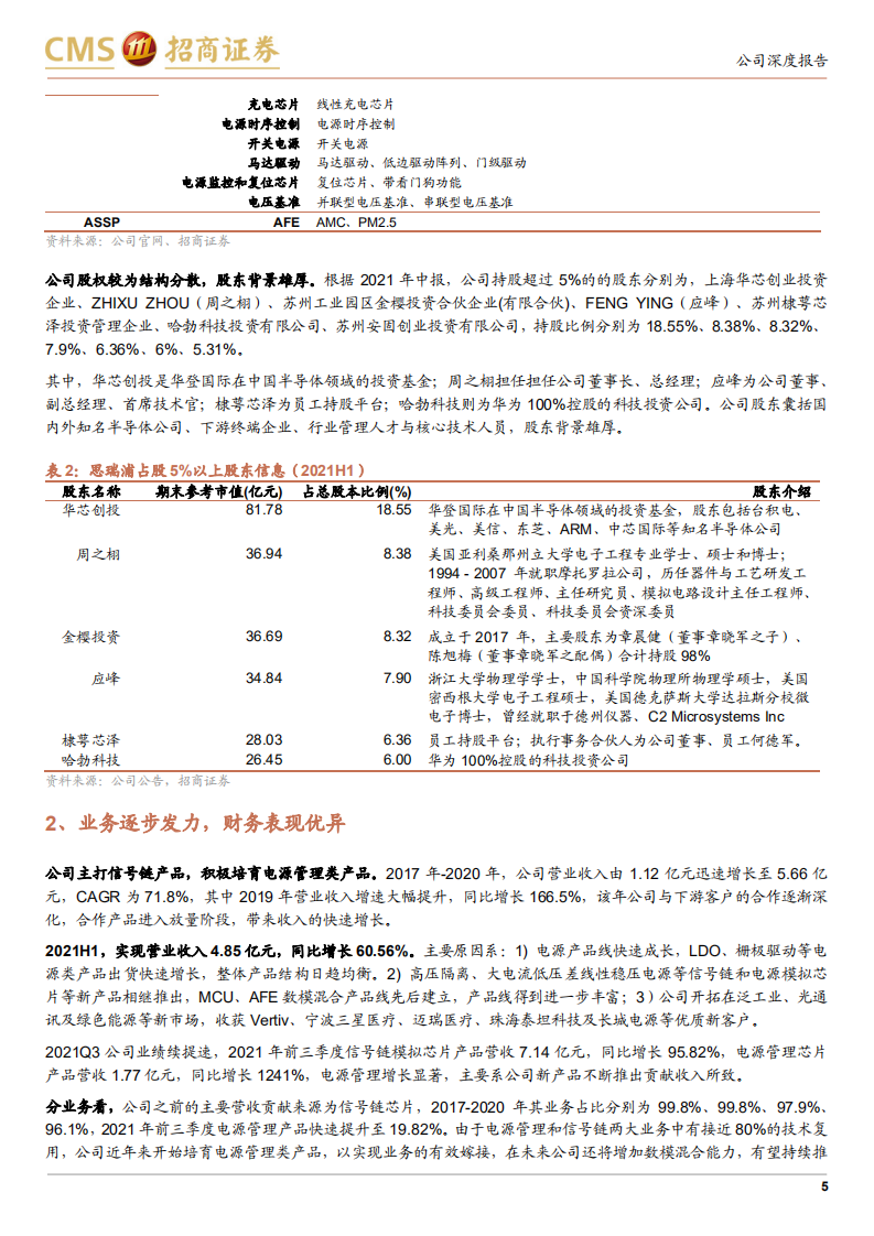 思瑞浦-国产信号链领航者，开启信号链+电源管理拓展之路-211029.pdf 第5页