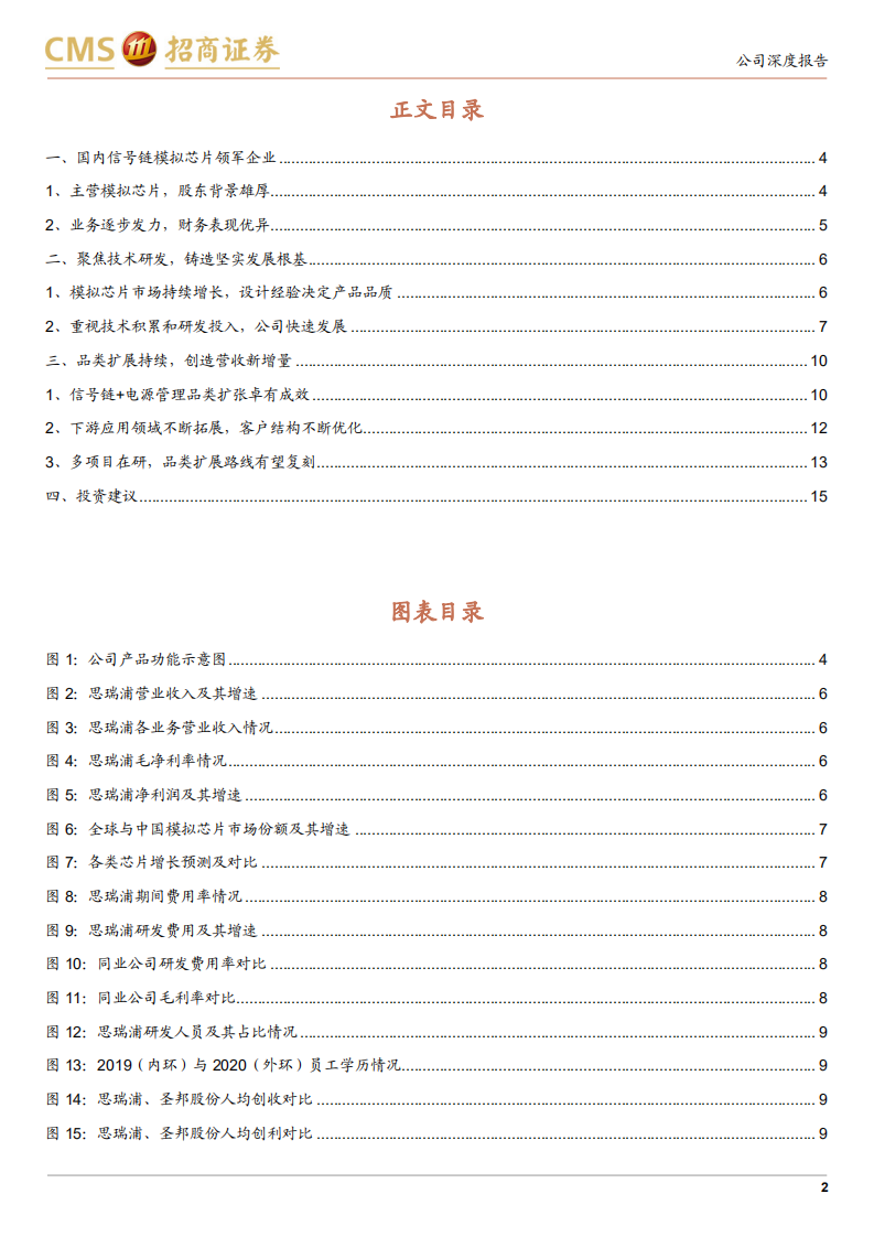 思瑞浦-国产信号链领航者，开启信号链+电源管理拓展之路-211029.pdf 第2页