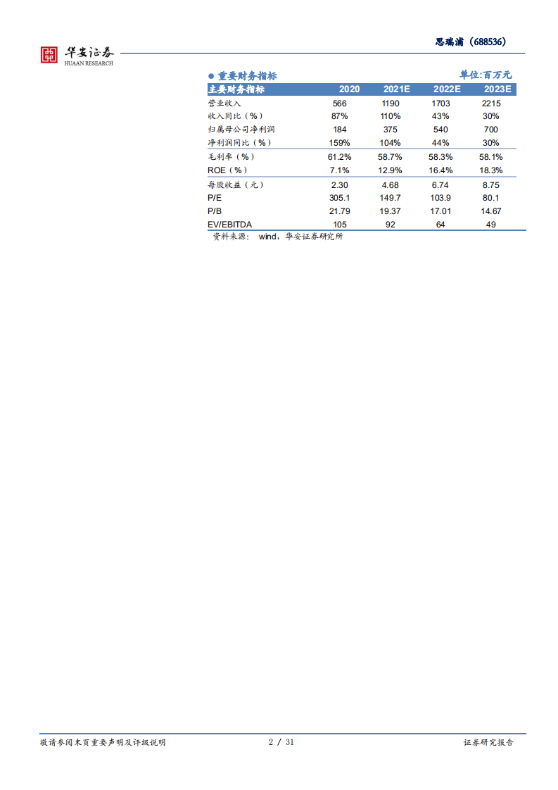 思瑞浦-模拟IC领军企业，信号链和电源双轮驱动高增长-210809.pdf 第2页