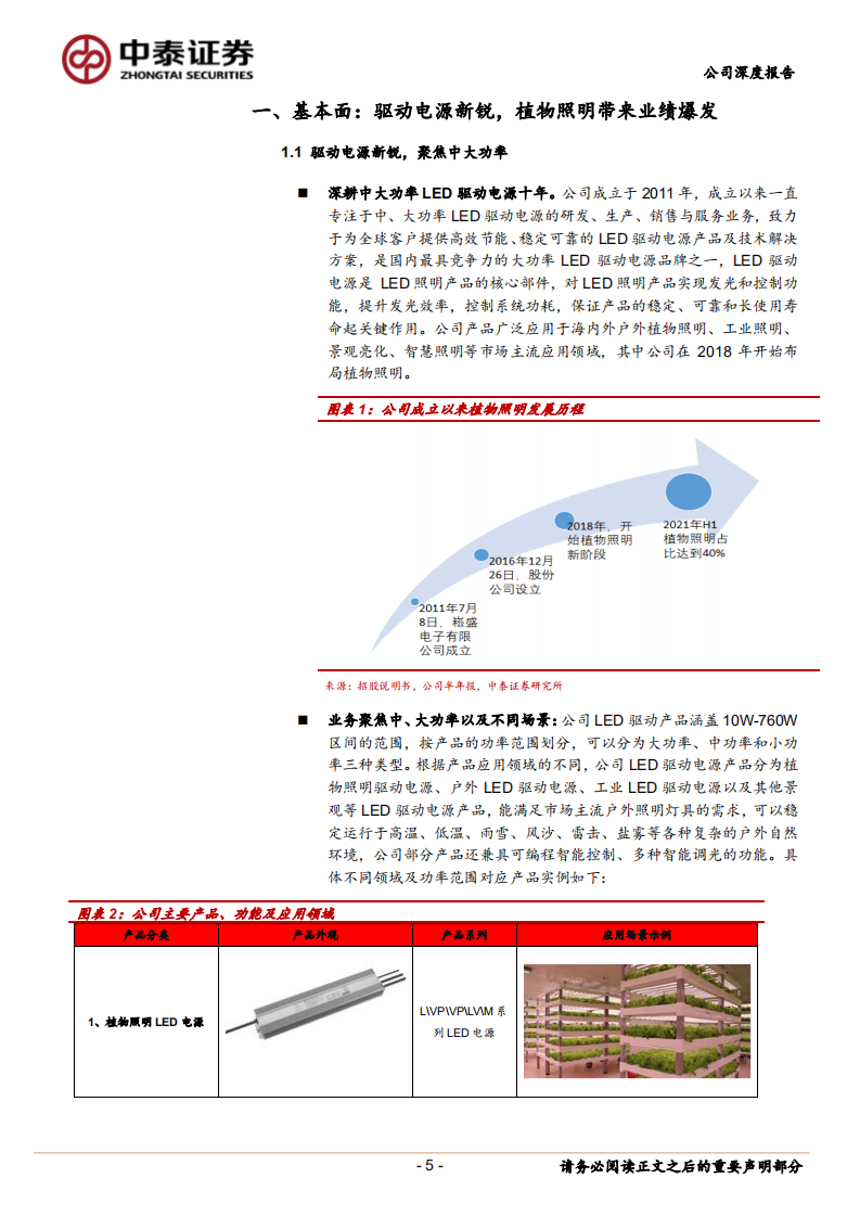 崧盛股份-驱动电源新锐，受益植物照明爆发-210818.pdf 第5页