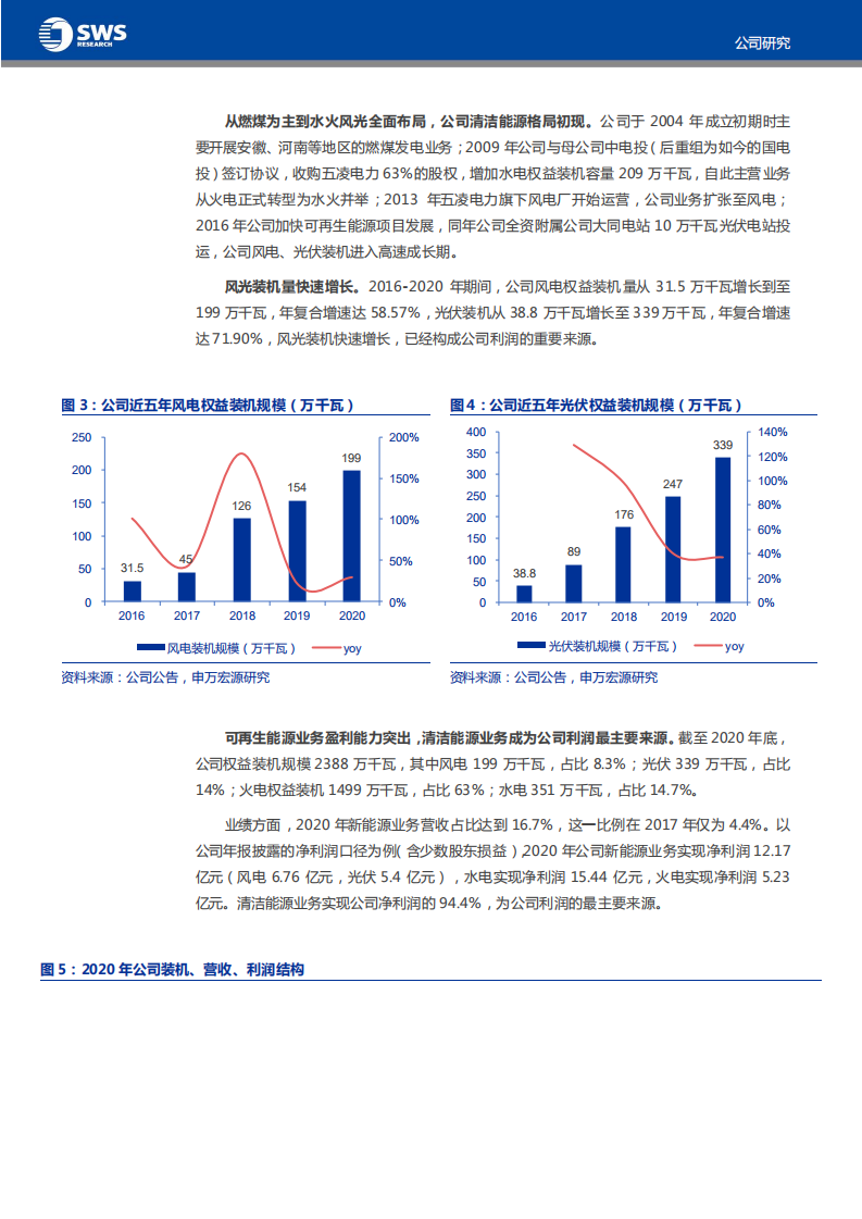 中国电力-新能源高速发展，传统电源现金流护航-210819.pdf 第5页