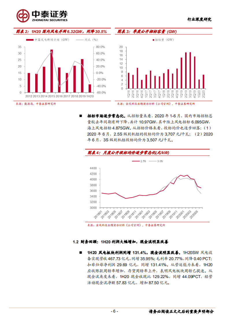 2020风电行业中报总结：行业高景气，招标常态化-20200906.pdf 第6页