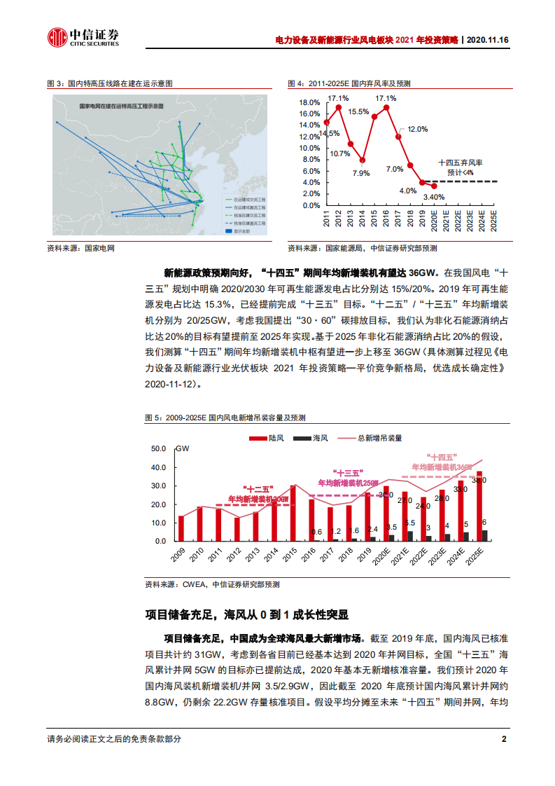 电力设备及新能源行业风电板块2021年投资策略：从&ldquo;含海量&rdquo;视角寻找风电行业阿尔法-20201116.pdf 第6页