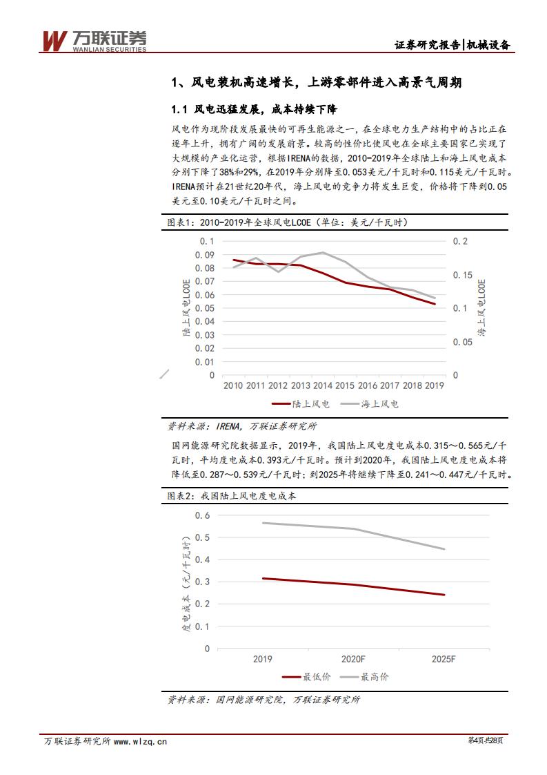 风电轴承行业专题报告：乘下游行业景气“东风”，风电轴承成长空间广阔-20201114.pdf 第4页