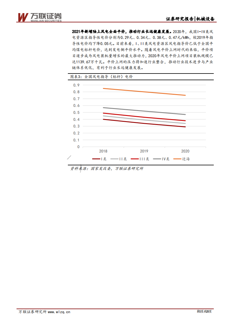风电轴承行业专题报告：乘下游行业景气“东风”，风电轴承成长空间广阔-20201114.pdf 第5页