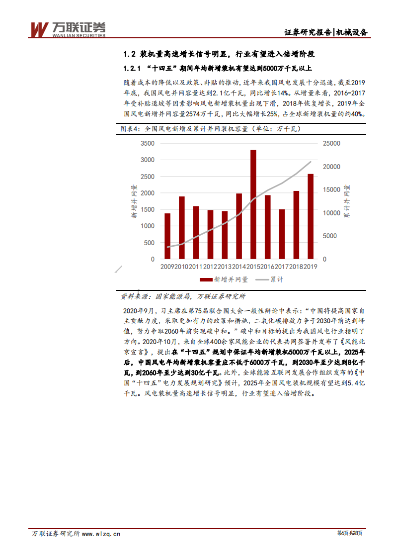 风电轴承行业专题报告：乘下游行业景气“东风”，风电轴承成长空间广阔-20201114.pdf 第6页