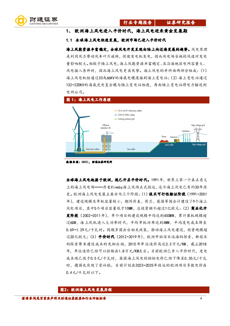 海上风电行业专题报告：蓝海崛起，海上风电迎来黄金发展期-20200910.pdf 第4页