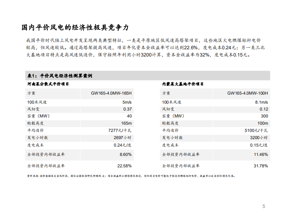 平价风电行业专题之四：掘金风电，领先制造与开发双轮驱动之路-210124.pdf 第5页