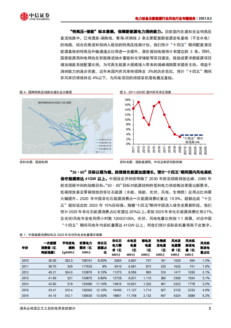 电力设备及新能源行业风电行业专题报告：大型化加速降本，成长性持续强化-210802.pdf 第5页