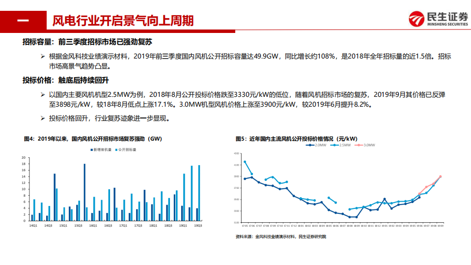 电力设备与新能源行业：风电行业开启景气向上周期，后补贴时代现增量空间-191105.pdf 第5页