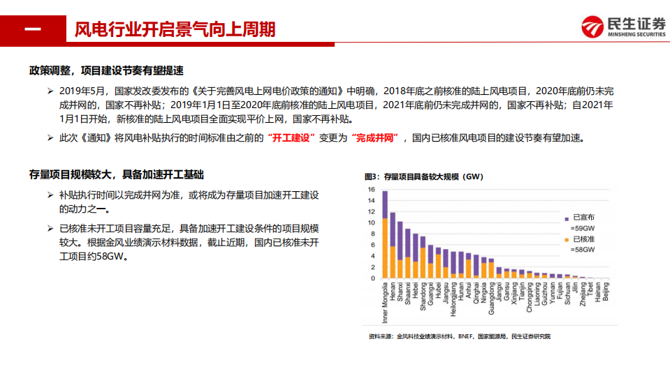电力设备与新能源行业：风电行业开启景气向上周期，后补贴时代现增量空间-191105.pdf 第4页
