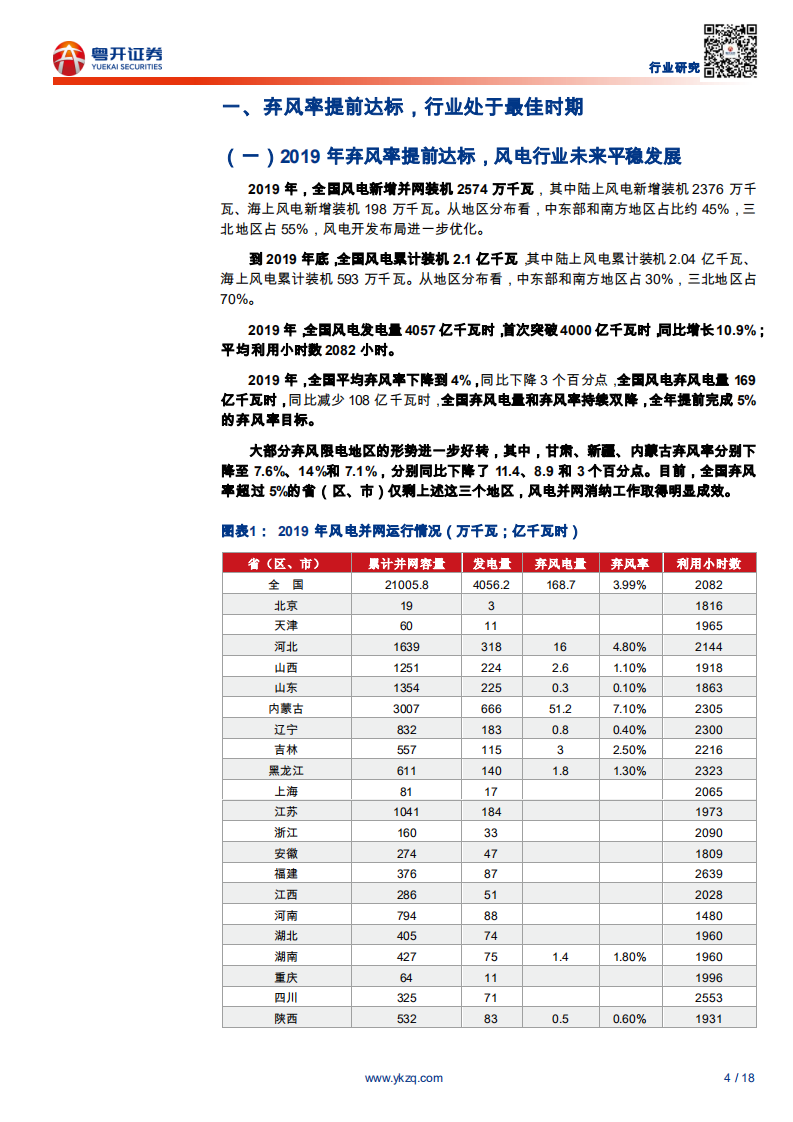 电气设备行业粤开电新新能源专题之五：风电行业处于最佳期，平价后空间更广阔-200331.pdf 第4页