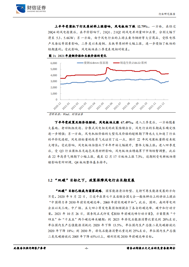 风电设备行业定期策略：双碳加速风电成长，关注格局及盈利能力变化-211224.pdf 第6页
