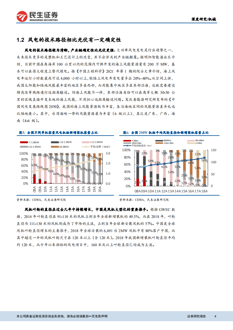 风电设备行业深度：风电平价时代来临，优选格局改善+国产替代环节-211219.pdf 第4页