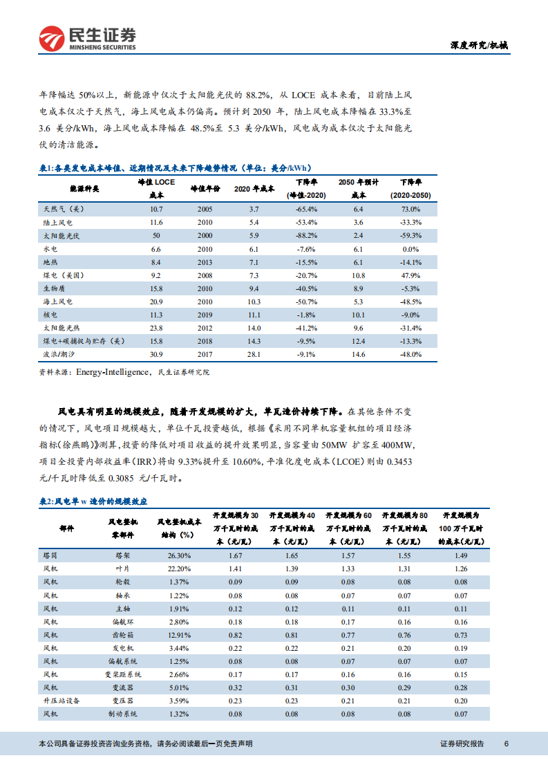 风电设备行业深度：风电平价时代来临，优选格局改善+国产替代环节-211219.pdf 第6页
