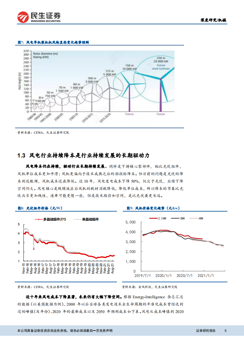 风电设备行业深度：风电平价时代来临，优选格局改善+国产替代环节-211219.pdf 第5页