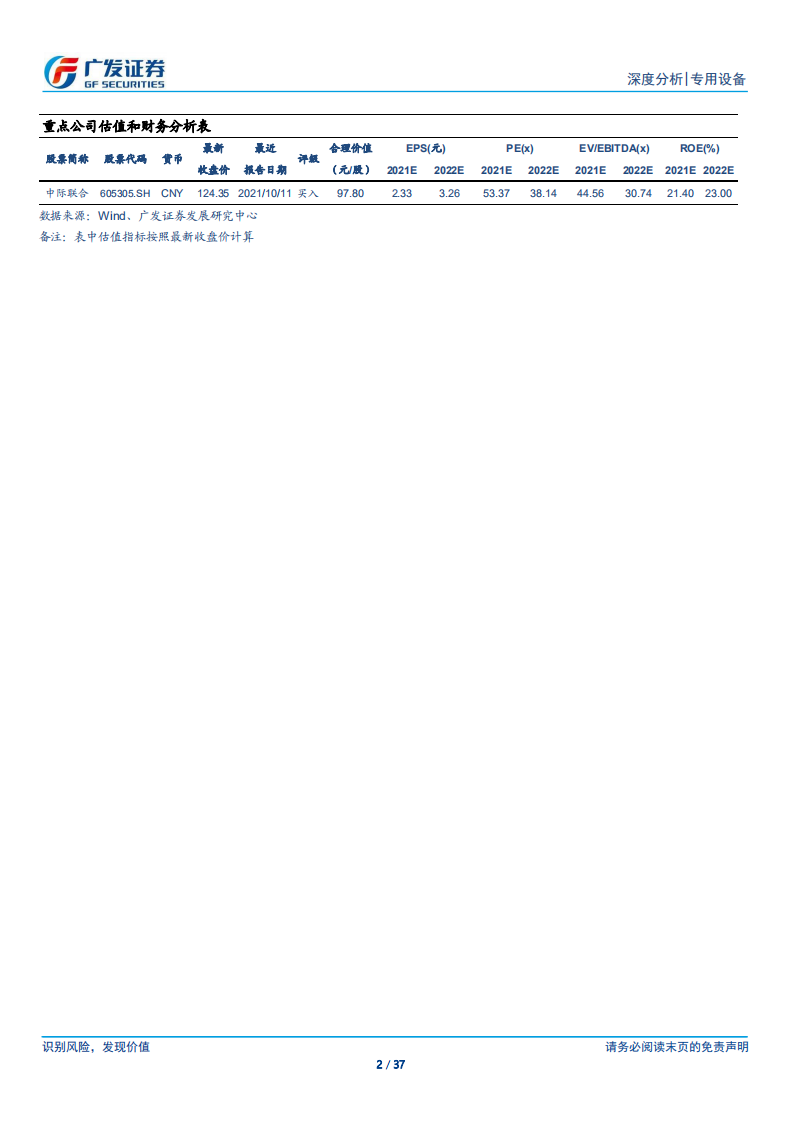 风电设备行业之锻件法兰：风电行业“贝塔”之下，寻找优质产能-211106.pdf 第2页