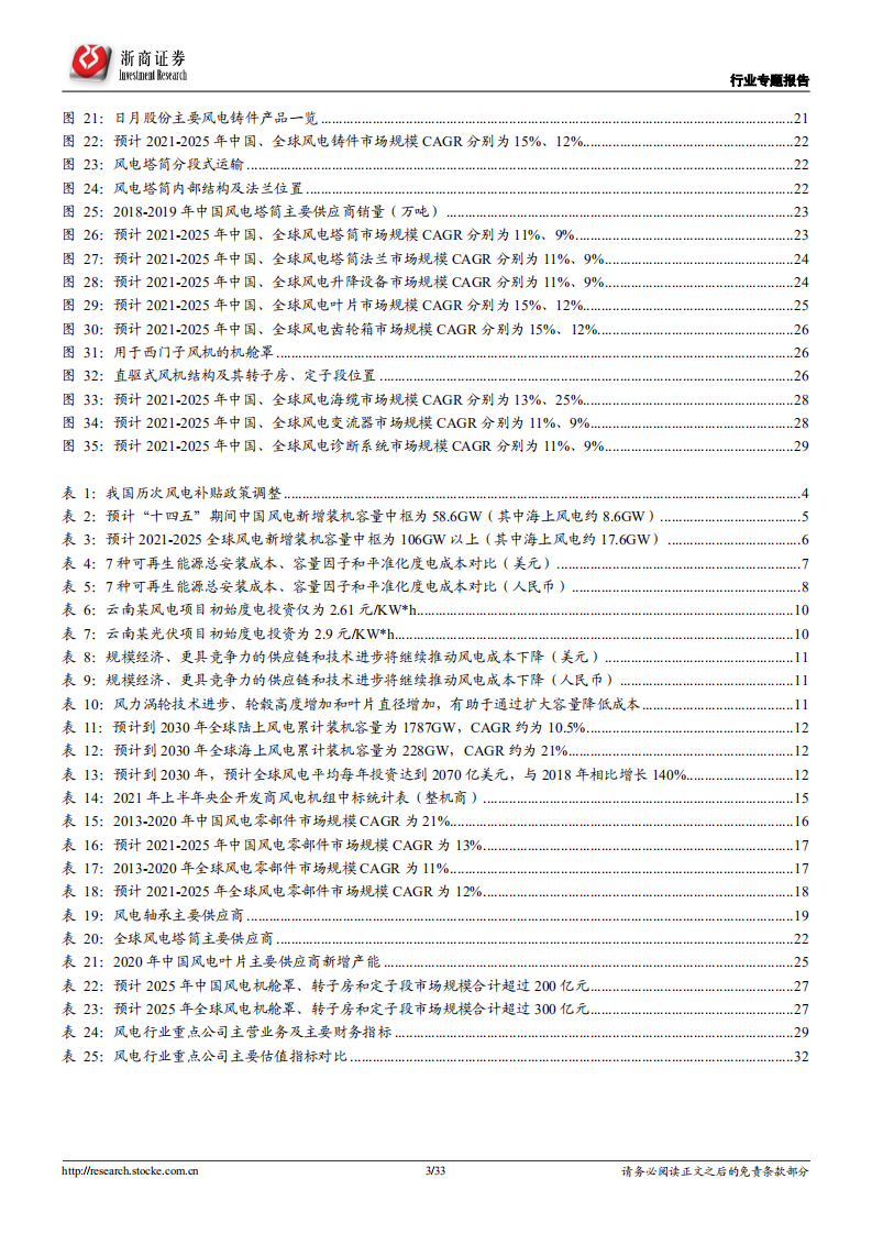风电设备行业专题报告：风电降本速度及需求将超预期，有光有风才风光-210816.pdf 第3页