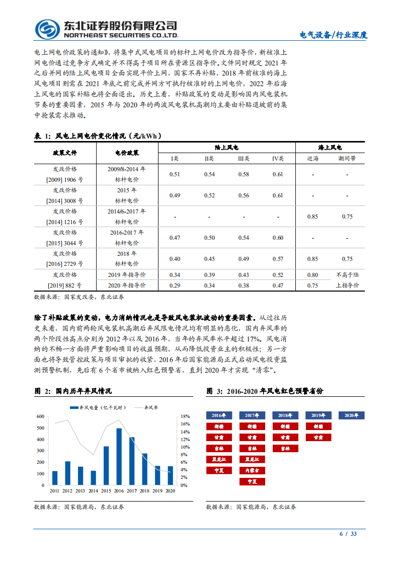 风电系列报告之一：风电步入发展新周期，优秀塔筒企业扬帆起航-210930.pdf 第6页