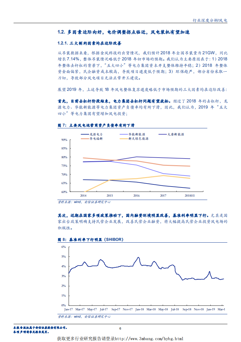 风电行业：风电复苏提速，企业盈利迎来拐点-190313.pdf 第6页