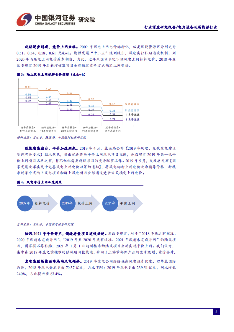 风电行业2020年投资策略：平价前的最后冲刺-200102.pdf 第4页