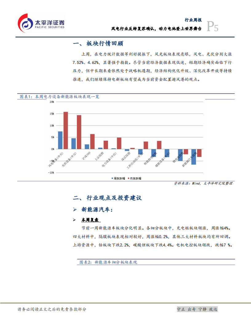 风电行业反转复苏确认，动力电池登上世界舞台.pdf 第5页