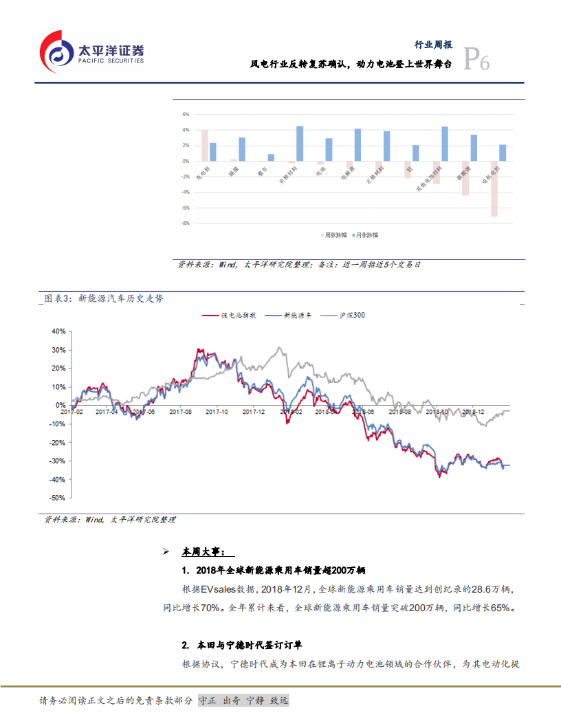 风电行业反转复苏确认，动力电池登上世界舞台.pdf 第6页