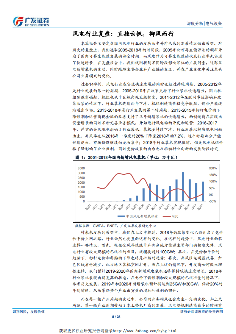 风电行业复盘报告：直挂云帆，御风而行-190128.pdf 第5页
