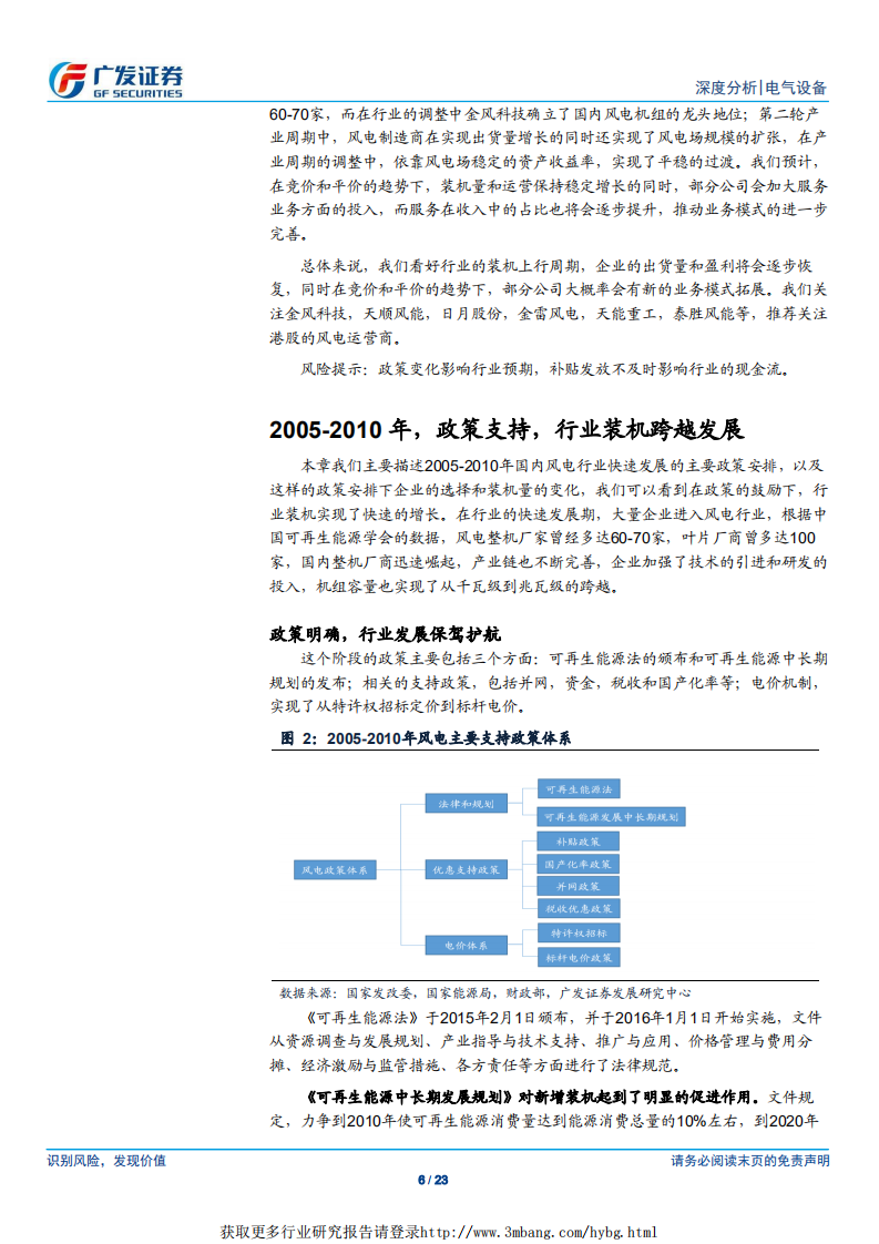 风电行业复盘报告：直挂云帆，御风而行-190128.pdf 第6页