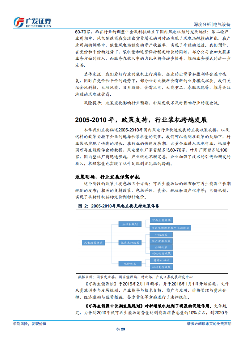 风电行业复盘报告：直挂云帆，御风而行.pdf 第6页