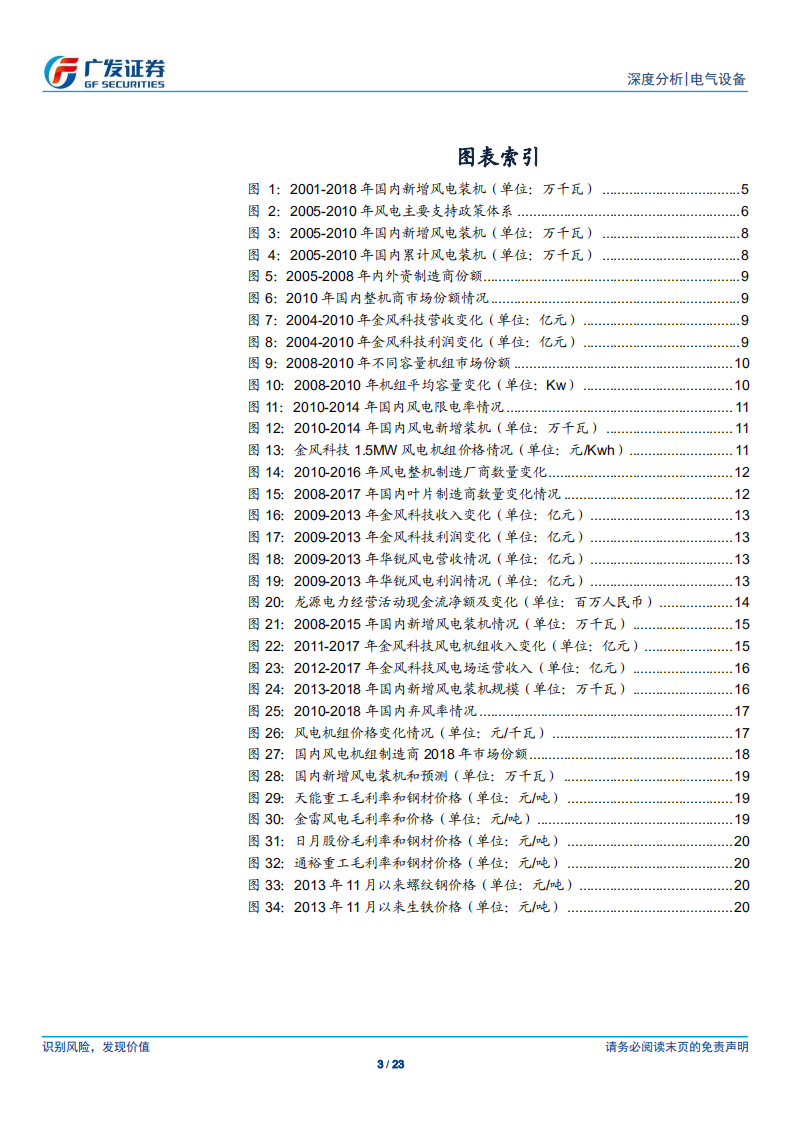 风电行业复盘报告：直挂云帆，御风而行.pdf 第3页