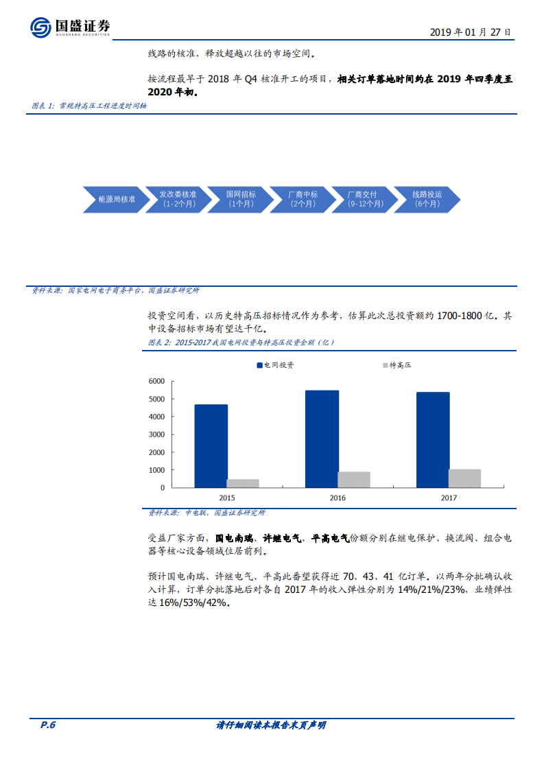 风电行业复苏明显，充电桩政策扶持力度望加强.pdf 第6页
