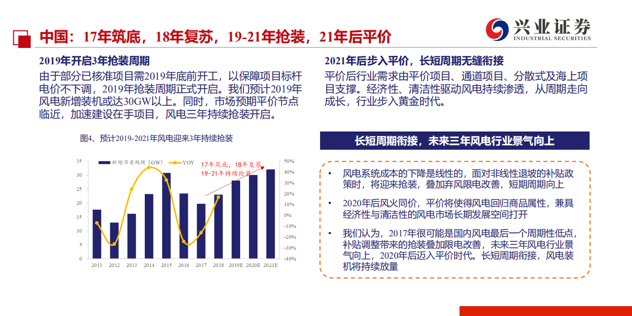 风电行业深度报告：随风入夏，翻山越岭-190731.pdf 第5页