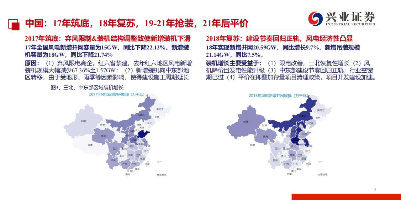 风电行业深度报告：随风入夏，翻山越岭-190731.pdf 第4页