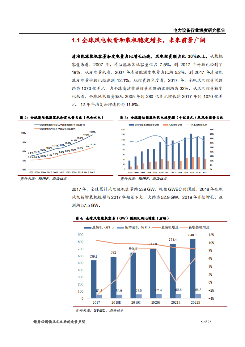 风电行业深度研究报告：海上风电迎来快速发展期，看好相关设备制造商-180920.pdf 第5页