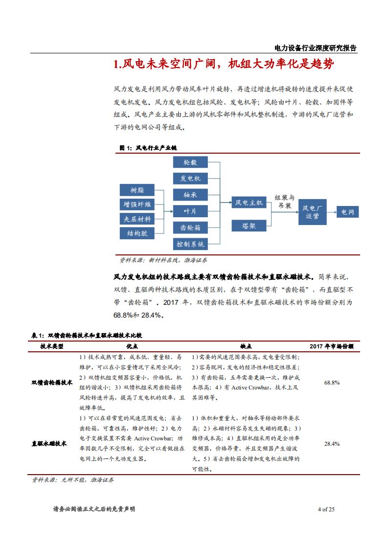 风电行业深度研究报告：海上风电迎来快速发展期，看好相关设备制造商-180920.pdf 第4页